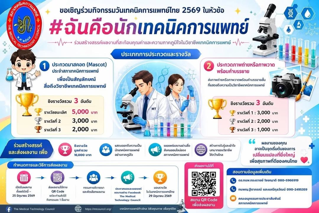 วันเทคนิคการแพทย์ไทย